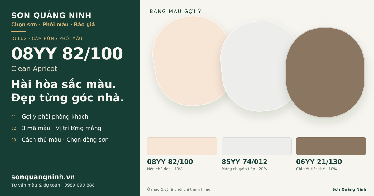 Dulux 08YY 82/100 Clean Apricot · Phòng khách · Bộ phối 08YY 82/100 + 85YY 74/012 + 06YY 21/130. Bảng màu gợi ý; ảnh chỉ tham khảo.