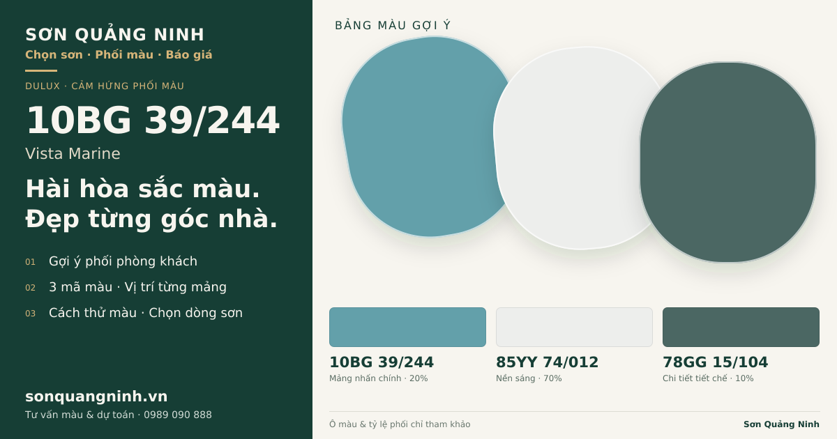 Dulux 10BG 39/244 Vista Marine · Phòng khách · Bộ phối 10BG 39/244 + 85YY 74/012 + 78GG 15/104. Bảng màu gợi ý; ảnh chỉ tham khảo.