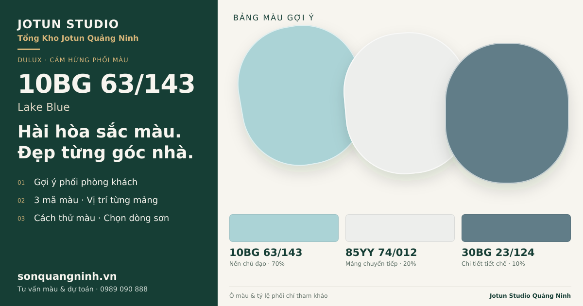 Dulux 10BG 63/143 Lake Blue · Phòng khách · Bộ phối 10BG 63/143 + 85YY 74/012 + 30BG 23/124. Bảng màu gợi ý; ảnh chỉ tham khảo.