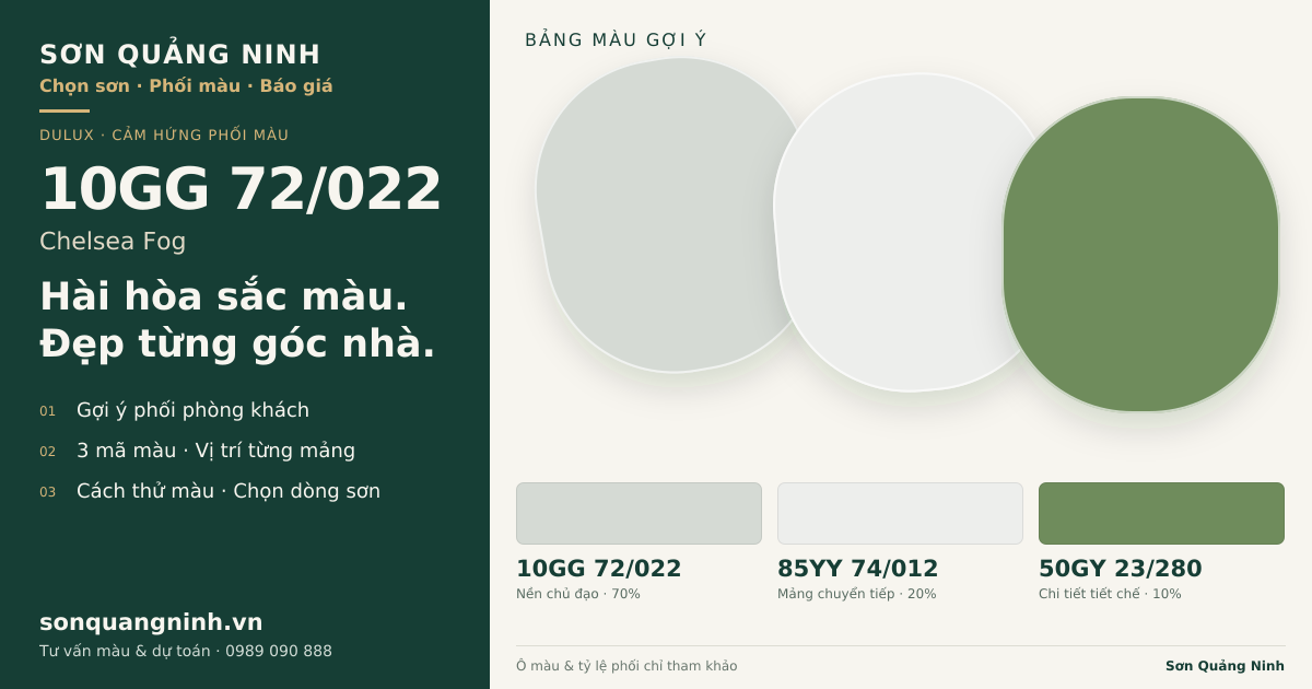 Dulux 10GG 72/022 Chelsea Fog · Phòng khách · Bộ phối 10GG 72/022 + 85YY 74/012 + 50GY 23/280. Bảng màu gợi ý; ảnh chỉ tham khảo.