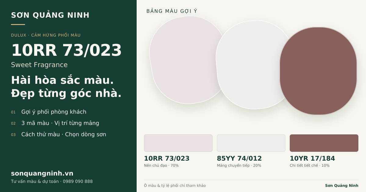 Dulux 10RR 73/023 Sweet Fragrance · Phòng khách · Bộ phối 10RR 73/023 + 85YY 74/012 + 10YR 17/184. Bảng màu gợi ý; ảnh chỉ tham khảo.