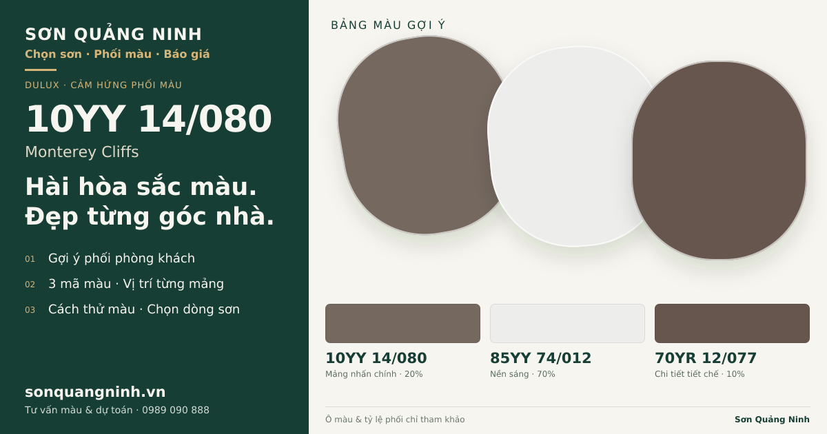 Dulux 10YY 14/080 Monterey Cliffs · Phòng khách · Bộ phối 10YY 14/080 + 85YY 74/012 + 70YR 12/077. Bảng màu gợi ý; ảnh chỉ tham khảo.