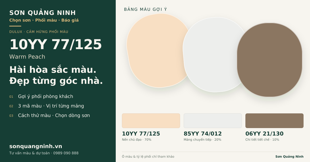 Dulux 10YY 77/125 Warm Peach · Phòng khách · Bộ phối 10YY 77/125 + 85YY 74/012 + 06YY 21/130. Bảng màu gợi ý; ảnh chỉ tham khảo.