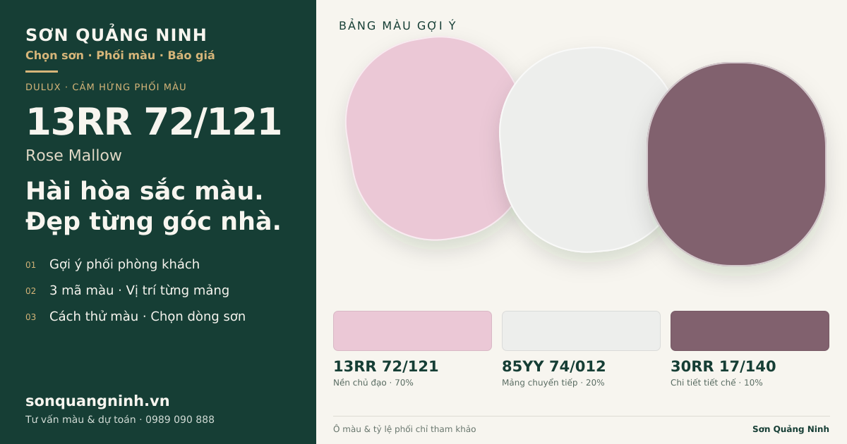 Dulux 13RR 72/121 Rose Mallow · Phòng khách · Bộ phối 13RR 72/121 + 85YY 74/012 + 30RR 17/140. Bảng màu gợi ý; ảnh chỉ tham khảo.