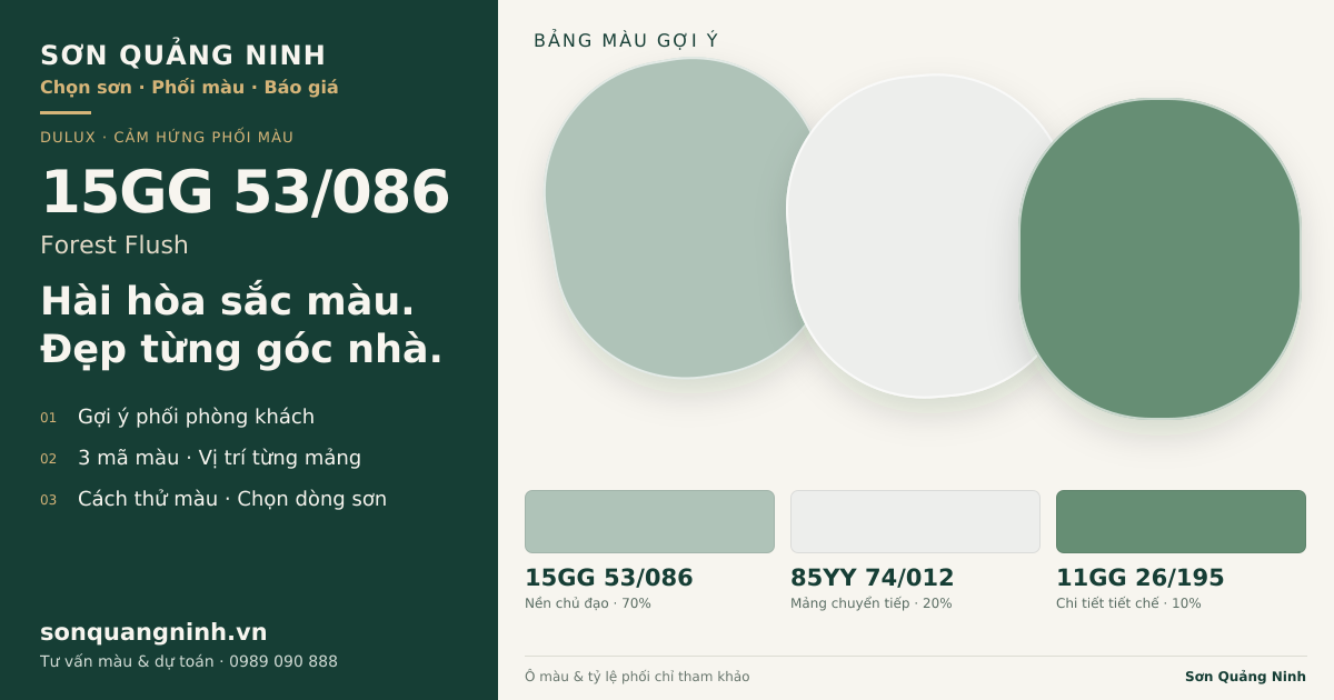 Dulux 15GG 53/086 Forest Flush · Phòng khách · Bộ phối 15GG 53/086 + 85YY 74/012 + 11GG 26/195. Bảng màu gợi ý; ảnh chỉ tham khảo.