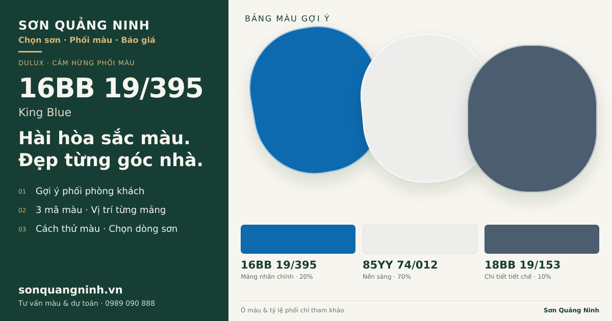 Dulux 16BB 19/395 King Blue · Phòng khách · Bộ phối 16BB 19/395 + 85YY 74/012 + 18BB 19/153. Bảng màu gợi ý; ảnh chỉ tham khảo.