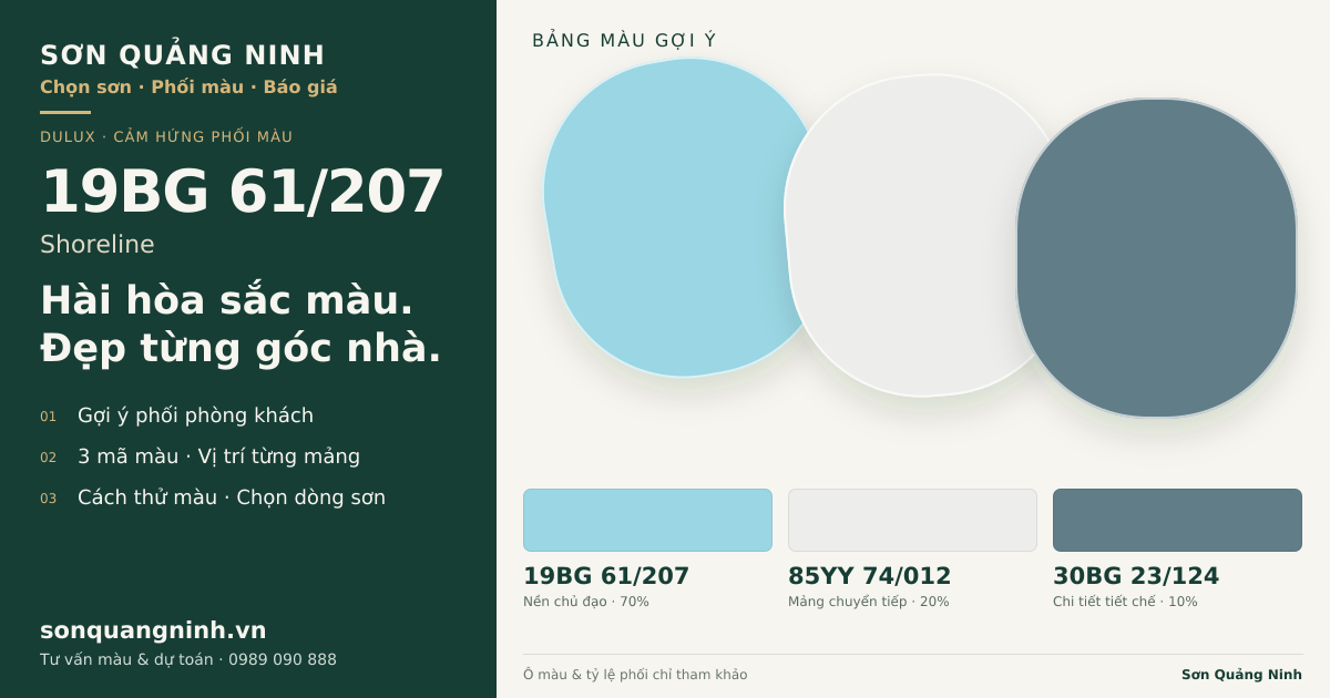 Dulux 19BG 61/207 Shoreline · Phòng khách · Bộ phối 19BG 61/207 + 85YY 74/012 + 30BG 23/124. Bảng màu gợi ý; ảnh chỉ tham khảo.
