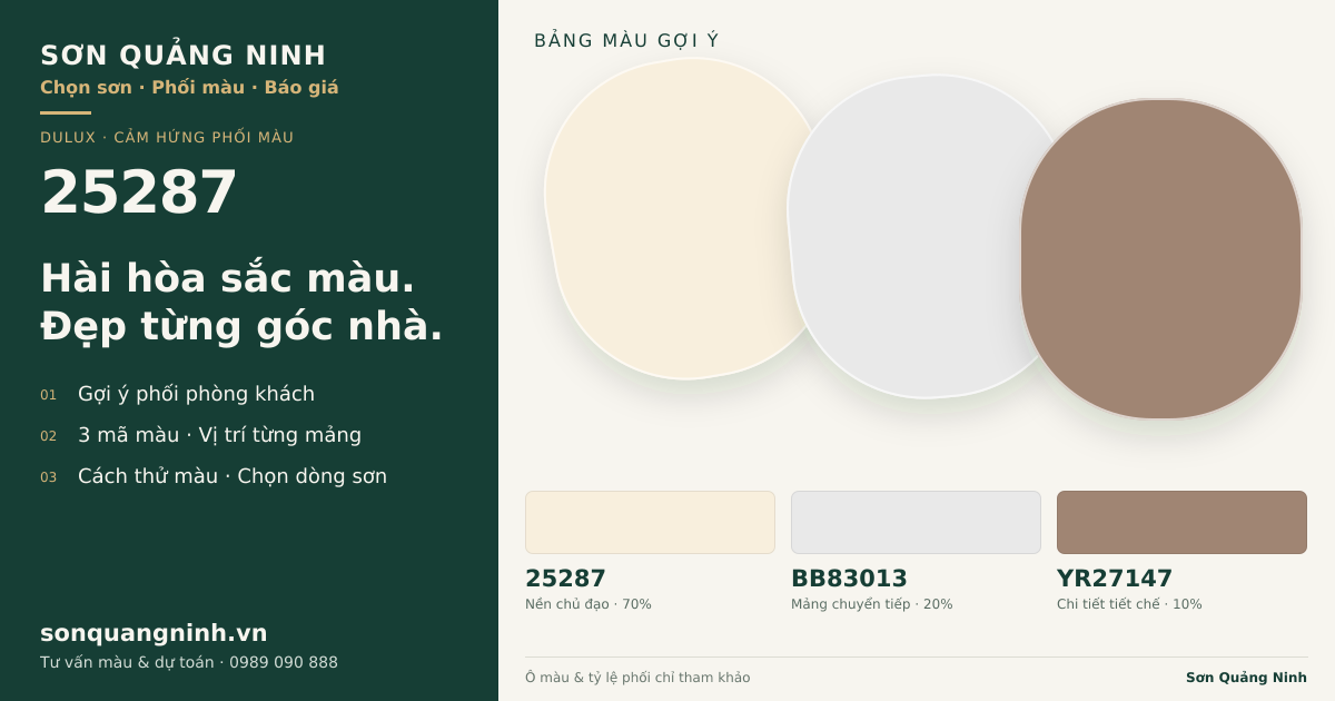 Dulux 25287 · Phòng khách · Bộ phối 25287 + BB83013 + YR27147. Bảng màu gợi ý; ảnh chỉ tham khảo.