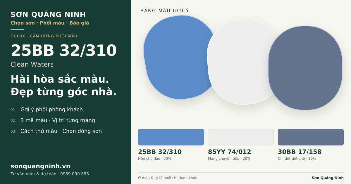 Dulux 25BB 32/310 Clean Waters · Phòng khách · Bộ phối 25BB 32/310 + 85YY 74/012 + 30BB 17/158. Bảng màu gợi ý; ảnh chỉ tham khảo.