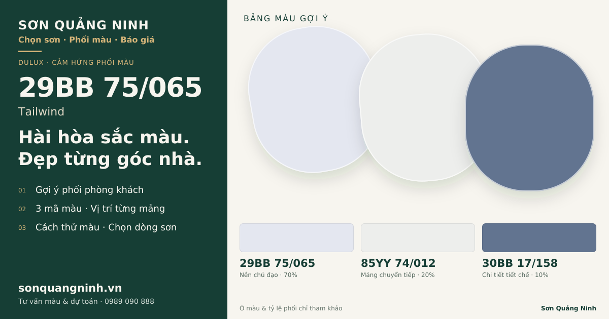 Dulux 29BB 75/065 Tailwind · Phòng khách · Bộ phối 29BB 75/065 + 85YY 74/012 + 30BB 17/158. Bảng màu gợi ý; ảnh chỉ tham khảo.
