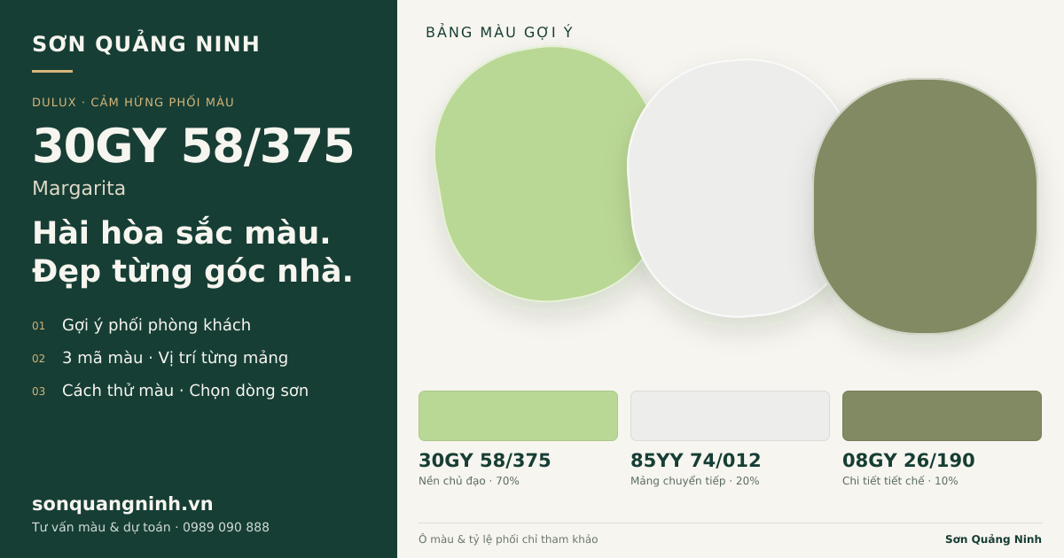 Dulux 30GY 58/375 Margarita · Phòng khách · Bộ phối 30GY 58/375 + 85YY 74/012 + 08GY 26/190. Bảng màu gợi ý; ảnh chỉ tham khảo.