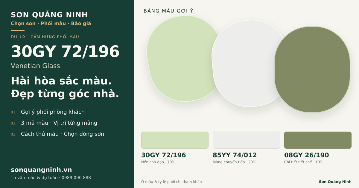 Dulux 30GY 72/196 Venetian Glass · Phòng khách · Bộ phối 30GY 72/196 + 85YY 74/012 + 08GY 26/190. Bảng màu gợi ý; ảnh chỉ tham khảo.
