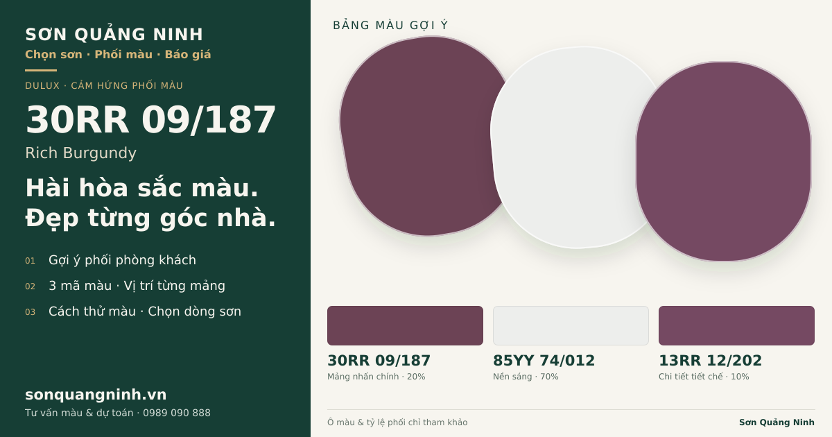 Dulux 30RR 09/187 Rich Burgundy · Phòng khách · Bộ phối 30RR 09/187 + 85YY 74/012 + 13RR 12/202. Bảng màu gợi ý; ảnh chỉ tham khảo.