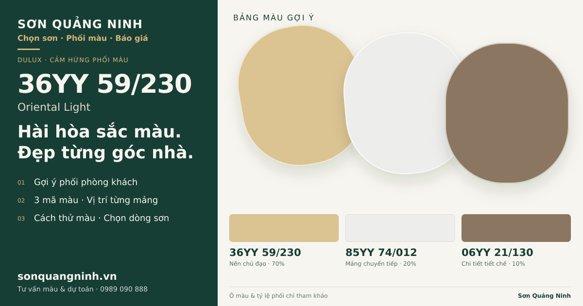 Dulux 36YY 59/230 Oriental Light · Phòng khách · Bộ phối 36YY 59/230 + 85YY 74/012 + 06YY 21/130. Bảng màu gợi ý; ảnh chỉ tham khảo.