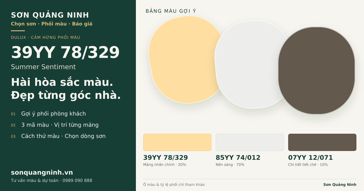 Dulux 39YY 78/329 Summer Sentiment · Phòng khách · Bộ phối 39YY 78/329 + 85YY 74/012 + 07YY 12/071. Bảng màu gợi ý; ảnh chỉ tham khảo.