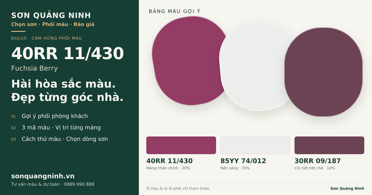 Dulux 40RR 11/430 Fuchsia Berry · Phòng khách · Bộ phối 40RR 11/430 + 85YY 74/012 + 30RR 09/187. Bảng màu gợi ý; ảnh chỉ tham khảo.