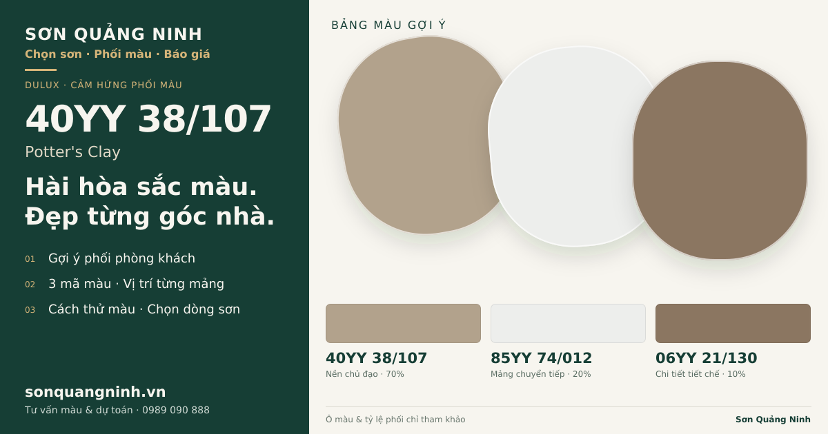 Dulux 40YY 38/107 Potter's Clay · Phòng khách · Bộ phối 40YY 38/107 + 85YY 74/012 + 06YY 21/130. Bảng màu gợi ý; ảnh chỉ tham khảo.