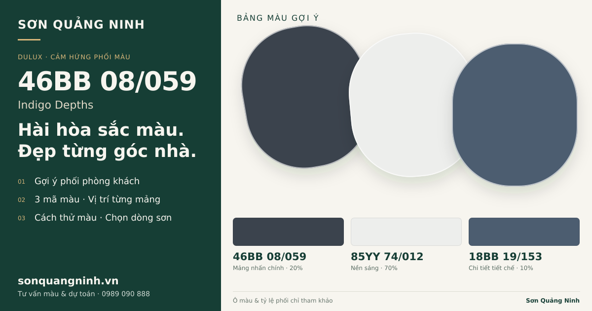 Dulux 46BB 08/059 Indigo Depths · Phòng khách · Bộ phối 46BB 08/059 + 85YY 74/012 + 18BB 19/153. Bảng màu gợi ý; ảnh chỉ tham khảo.