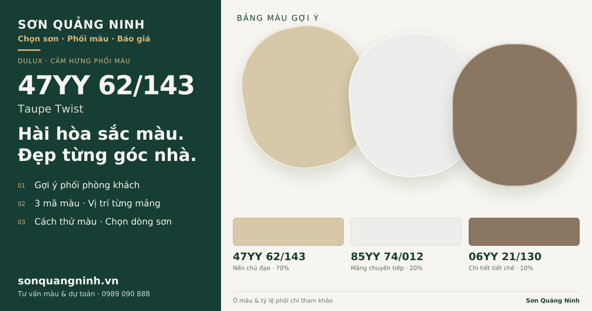 Dulux 47YY 62/143 Taupe Twist · Phòng khách · Bộ phối 47YY 62/143 + 85YY 74/012 + 06YY 21/130. Bảng màu gợi ý; ảnh chỉ tham khảo.