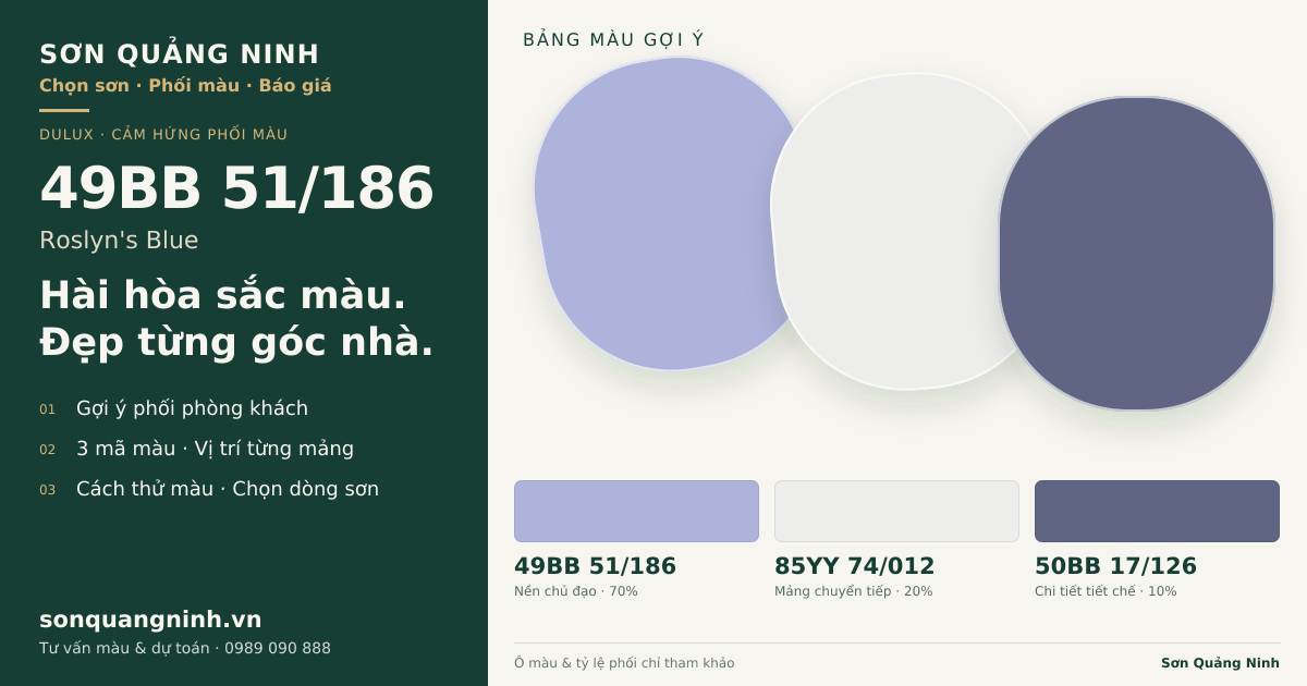 Dulux 49BB 51/186 Roslyn's Blue · Phòng khách · Bộ phối 49BB 51/186 + 85YY 74/012 + 50BB 17/126. Bảng màu gợi ý; ảnh chỉ tham khảo.