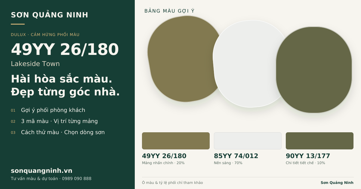 Dulux 49YY 26/180 Lakeside Town · Phòng khách · Bộ phối 49YY 26/180 + 85YY 74/012 + 90YY 13/177. Bảng màu gợi ý; ảnh chỉ tham khảo.
