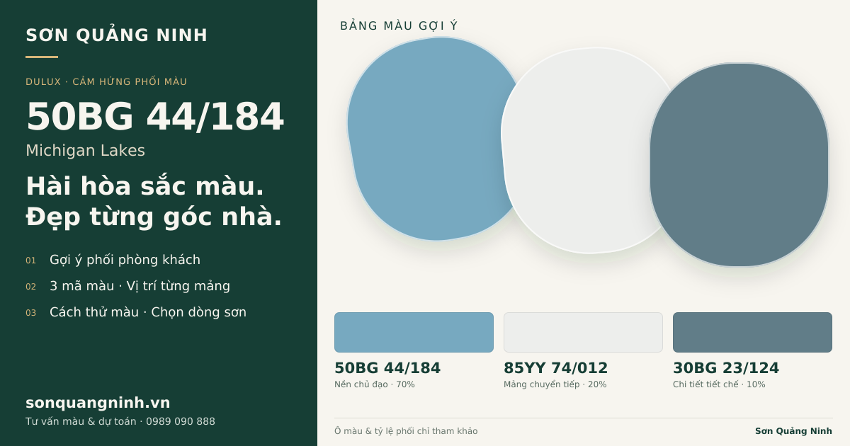 Dulux 50BG 44/184 Michigan Lakes · Phòng khách · Bộ phối 50BG 44/184 + 85YY 74/012 + 30BG 23/124. Bảng màu gợi ý; ảnh chỉ tham khảo.