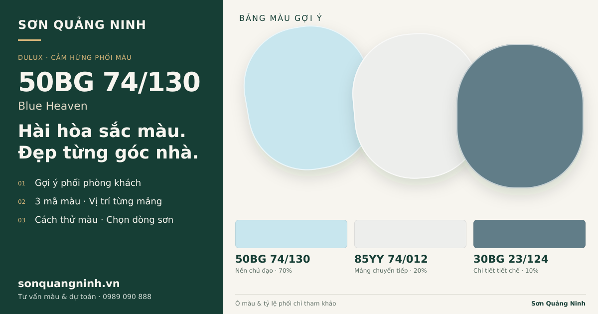 Dulux 50BG 74/130 Blue Heaven · Phòng khách · Bộ phối 50BG 74/130 + 85YY 74/012 + 30BG 23/124. Bảng màu gợi ý; ảnh chỉ tham khảo.