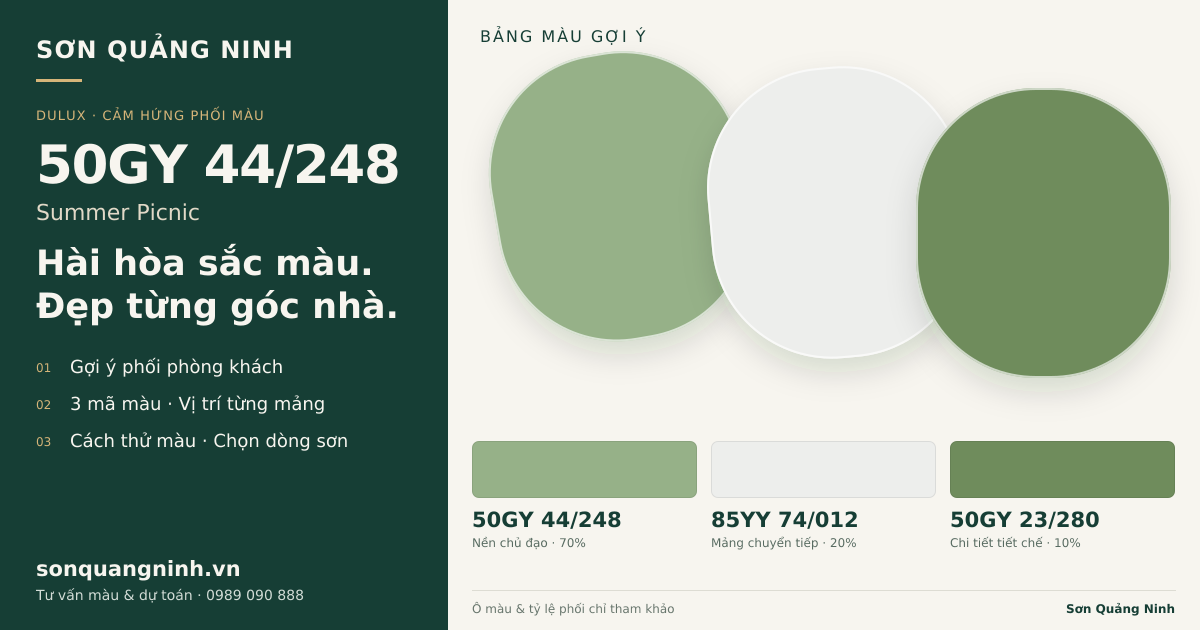 Dulux 50GY 44/248 Summer Picnic · Phòng khách · Bộ phối 50GY 44/248 + 85YY 74/012 + 50GY 23/280. Bảng màu gợi ý; ảnh chỉ tham khảo.