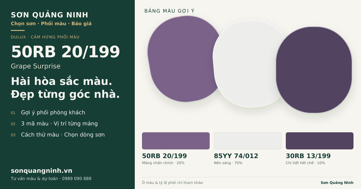 Dulux 50RB 20/199 Grape Surprise · Phòng khách · Bộ phối 50RB 20/199 + 85YY 74/012 + 30RB 13/199. Bảng màu gợi ý; ảnh chỉ tham khảo.