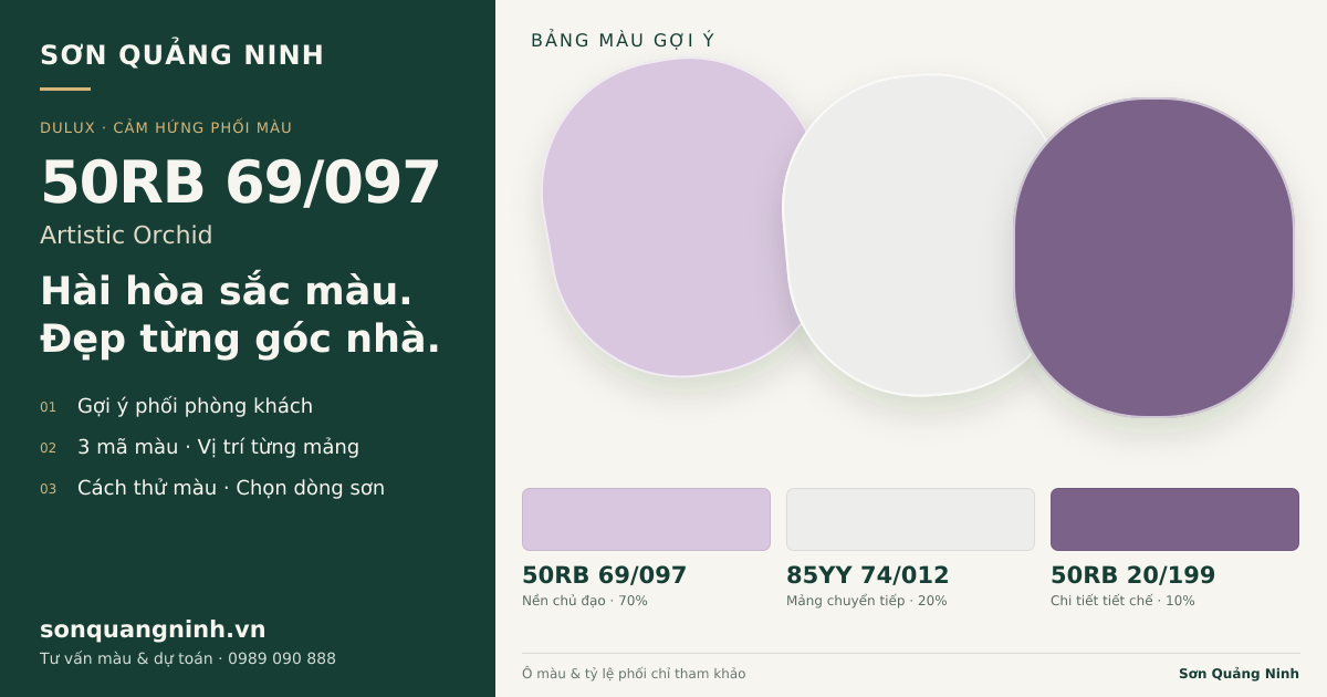Dulux 50RB 69/097 Artistic Orchid · Phòng khách · Bộ phối 50RB 69/097 + 85YY 74/012 + 50RB 20/199. Bảng màu gợi ý; ảnh chỉ tham khảo.