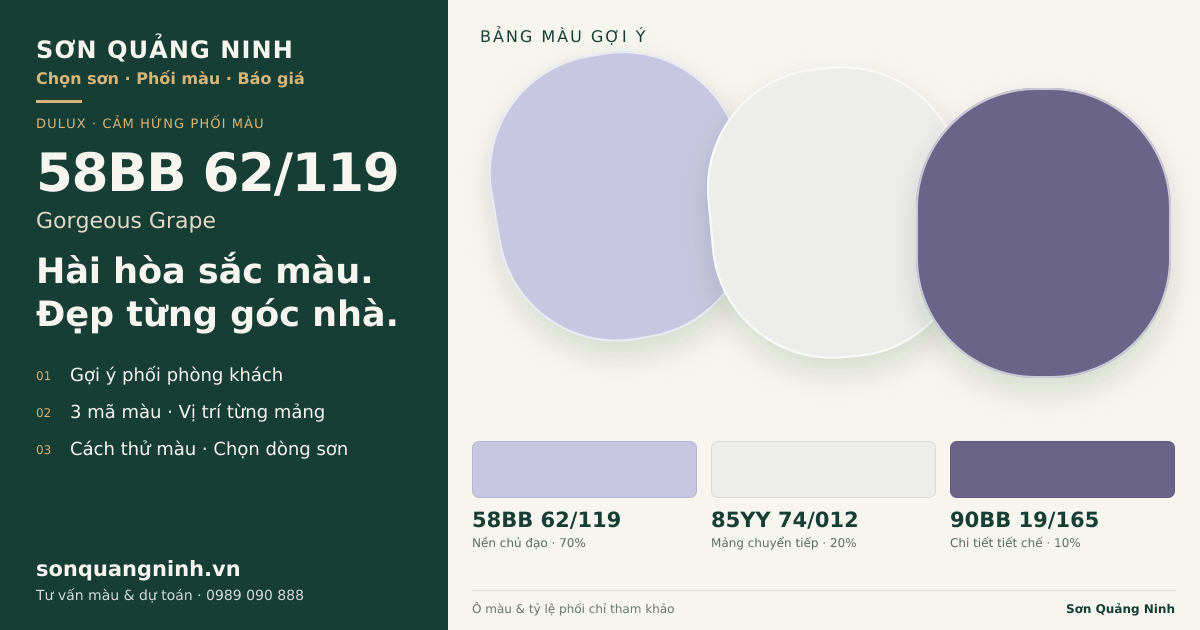 Dulux 58BB 62/119 Gorgeous Grape · Phòng khách · Bộ phối 58BB 62/119 + 85YY 74/012 + 90BB 19/165. Bảng màu gợi ý; ảnh chỉ tham khảo.