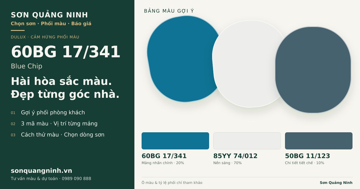 Dulux 60BG 17/341 Blue Chip · Phòng khách · Bộ phối 60BG 17/341 + 85YY 74/012 + 50BG 11/123. Bảng màu gợi ý; ảnh chỉ tham khảo.