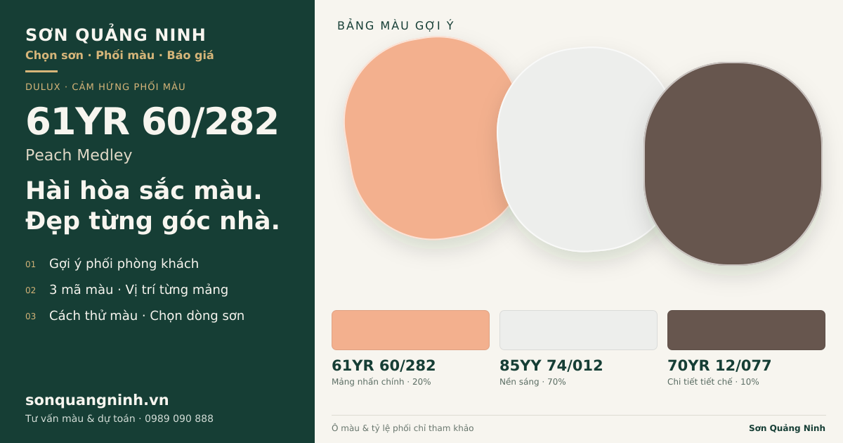 Dulux 61YR 60/282 Peach Medley · Phòng khách · Bộ phối 61YR 60/282 + 85YY 74/012 + 70YR 12/077. Bảng màu gợi ý; ảnh chỉ tham khảo.