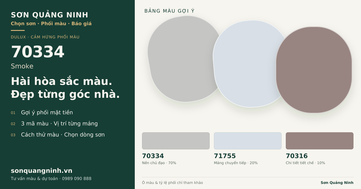 Dulux 70334 Smoke · Mặt tiền · Bộ phối 70334 + 71755 + 70316. Bảng màu gợi ý; ảnh chỉ tham khảo.