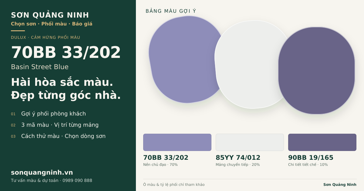 Dulux 70BB 33/202 Basin Street Blue · Phòng khách · Bộ phối 70BB 33/202 + 85YY 74/012 + 90BB 19/165. Bảng màu gợi ý; ảnh chỉ tham khảo.