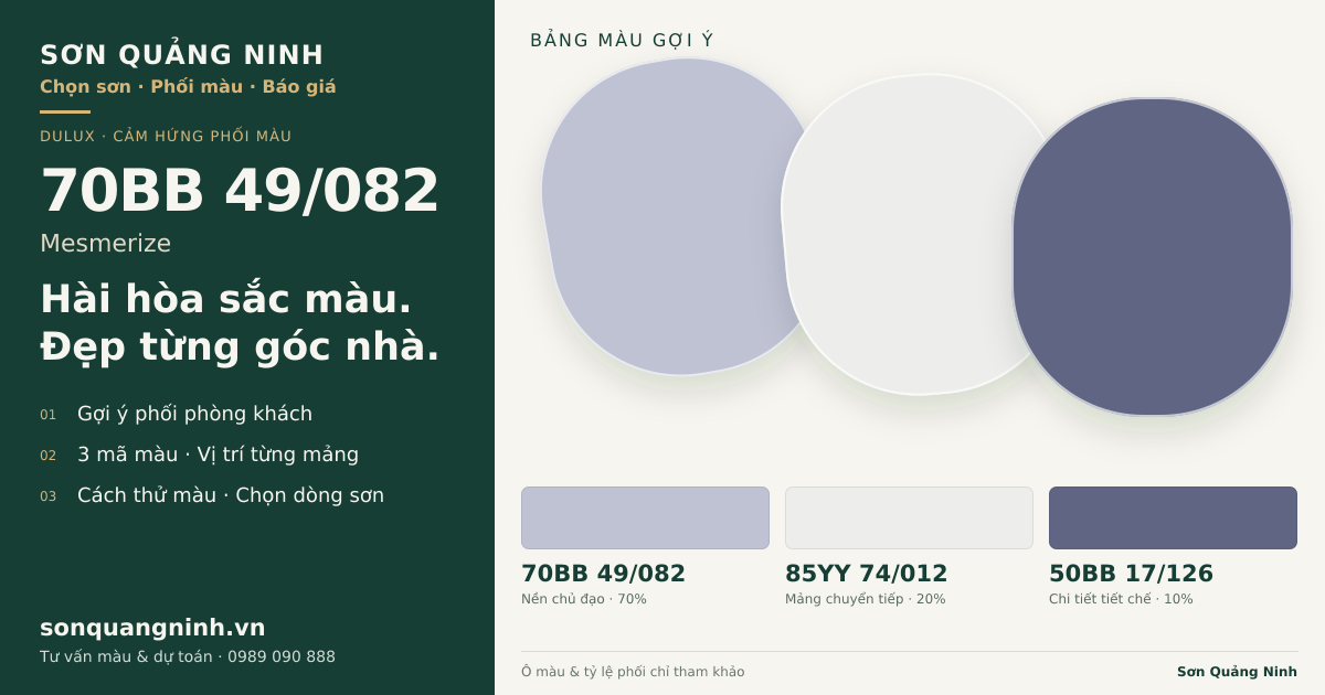 Dulux 70BB 49/082 Mesmerize · Phòng khách · Bộ phối 70BB 49/082 + 85YY 74/012 + 50BB 17/126. Bảng màu gợi ý; ảnh chỉ tham khảo.