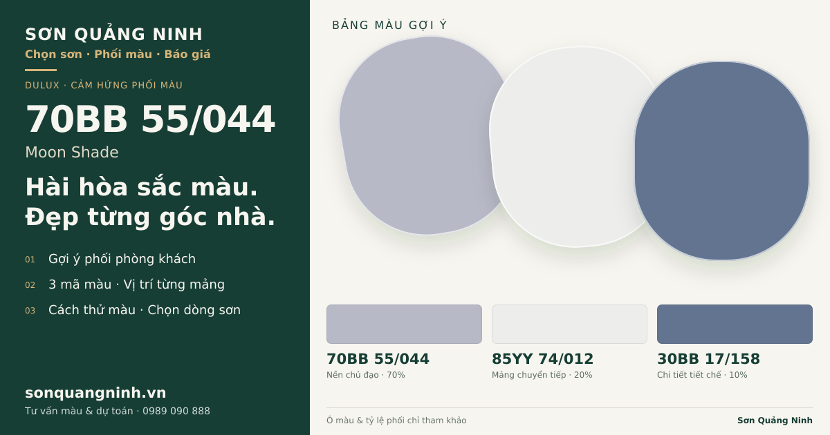Dulux 70BB 55/044 Moon Shade · Phòng khách · Bộ phối 70BB 55/044 + 85YY 74/012 + 30BB 17/158. Bảng màu gợi ý; ảnh chỉ tham khảo.