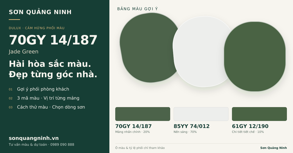 Dulux 70GY 14/187 Jade Green · Phòng khách · Bộ phối 70GY 14/187 + 85YY 74/012 + 61GY 12/190. Bảng màu gợi ý; ảnh chỉ tham khảo.