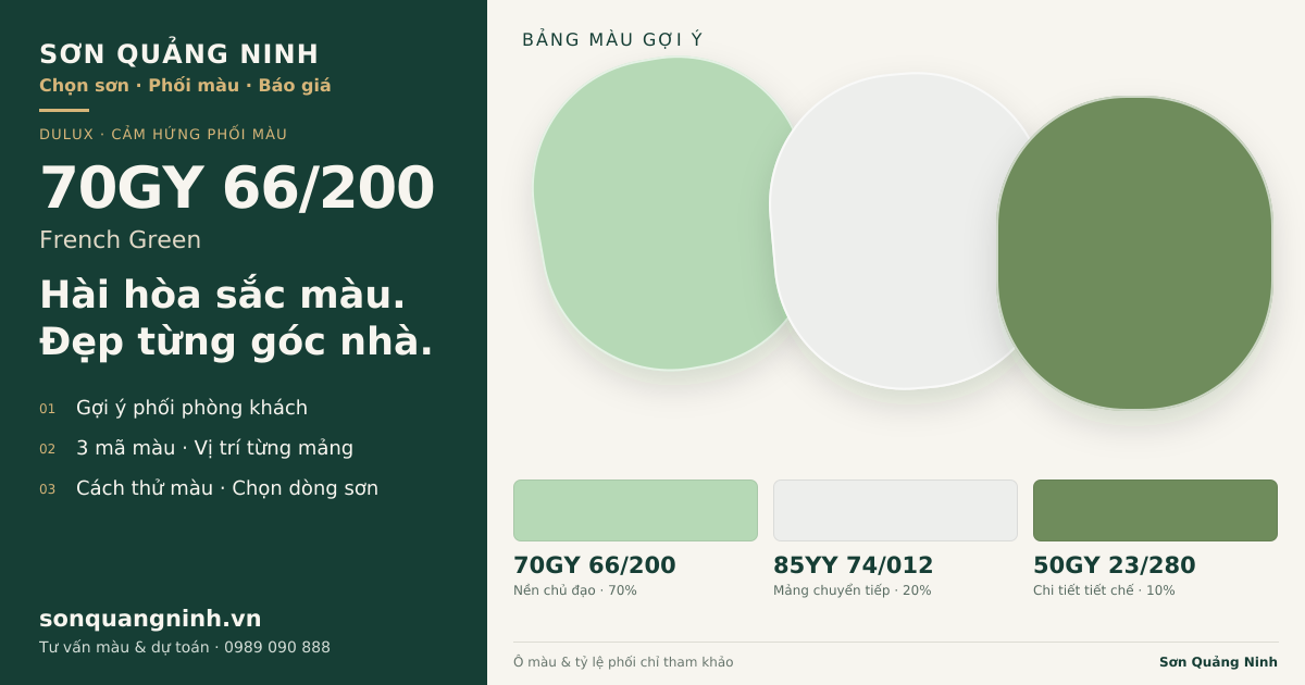 Dulux 70GY 66/200 French Green · Phòng khách · Bộ phối 70GY 66/200 + 85YY 74/012 + 50GY 23/280. Bảng màu gợi ý; ảnh chỉ tham khảo.