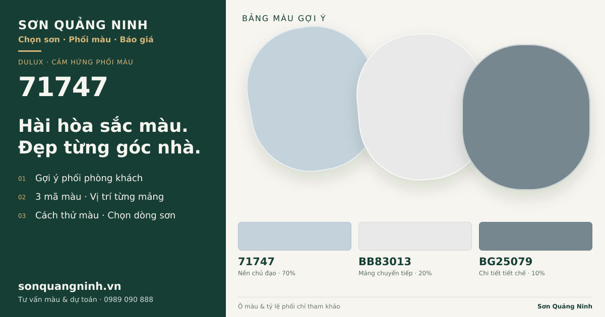 Dulux 71747 · Phòng khách · Bộ phối 71747 + BB83013 + BG25079. Bảng màu gợi ý; ảnh chỉ tham khảo.