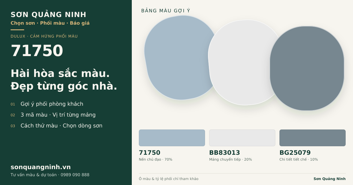 Dulux 71750 · Phòng khách · Bộ phối 71750 + BB83013 + BG25079. Bảng màu gợi ý; ảnh chỉ tham khảo.