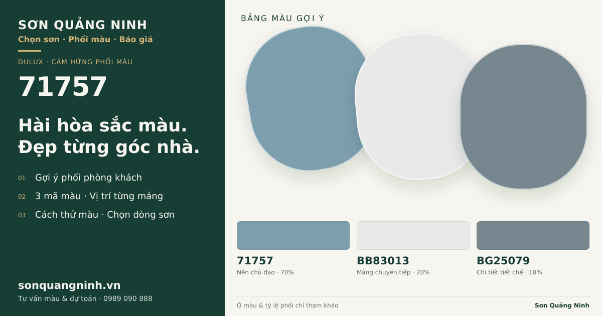 Dulux 71757 · Phòng khách · Bộ phối 71757 + BB83013 + BG25079. Bảng màu gợi ý; ảnh chỉ tham khảo.
