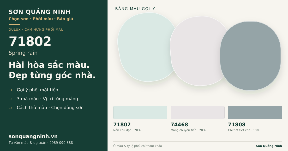 Dulux 71802 Spring rain · Mặt tiền · Bộ phối 71802 + 74468 + 71808. Bảng màu gợi ý; ảnh chỉ tham khảo.
