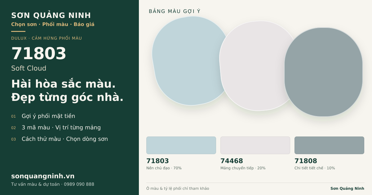 Dulux 71803 Soft Cloud · Mặt tiền · Bộ phối 71803 + 74468 + 71808. Bảng màu gợi ý; ảnh chỉ tham khảo.