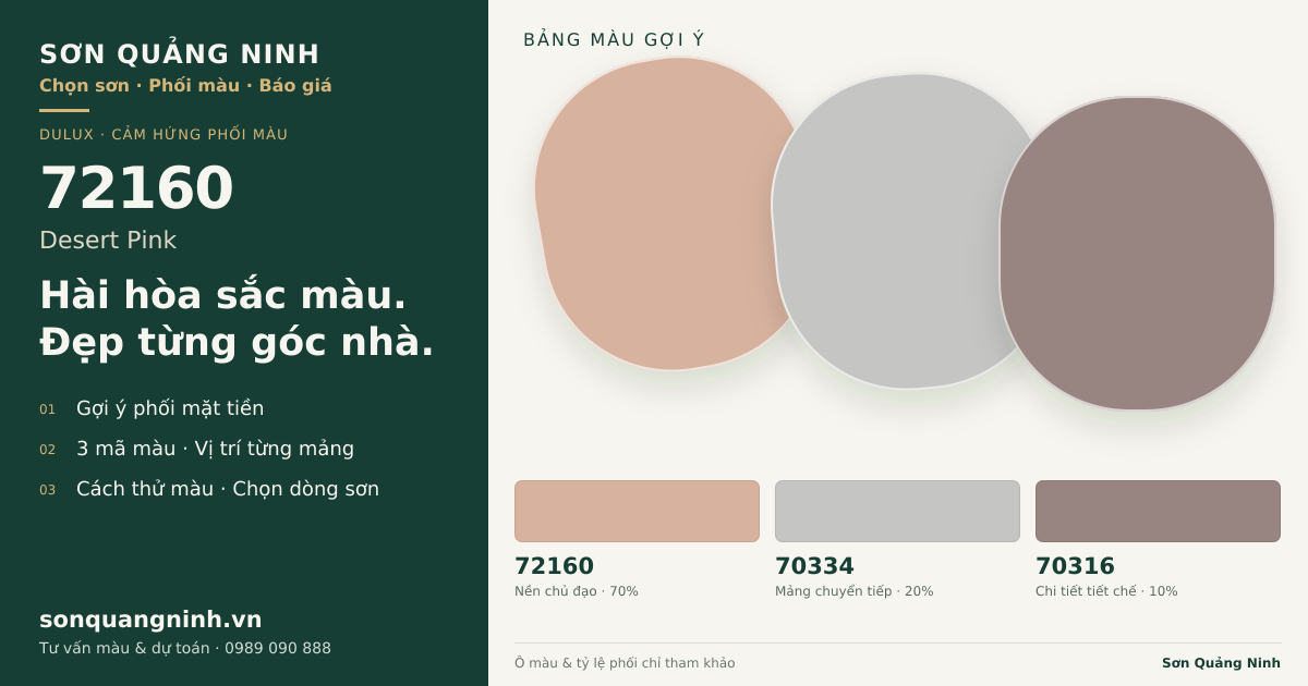 Dulux 72160 Desert Pink · Mặt tiền · Bộ phối 72160 + 70334 + 70316. Bảng màu gợi ý; ảnh chỉ tham khảo.