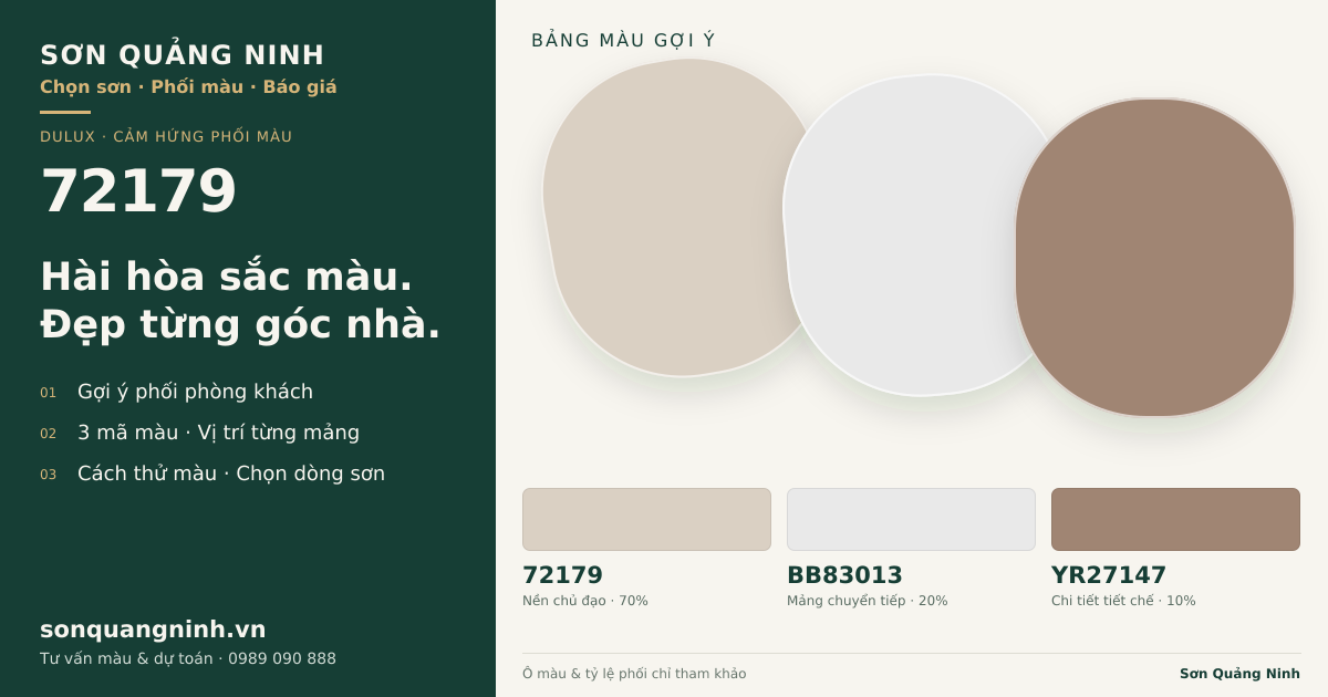 Dulux 72179 · Phòng khách · Bộ phối 72179 + BB83013 + YR27147. Bảng màu gợi ý; ảnh chỉ tham khảo.