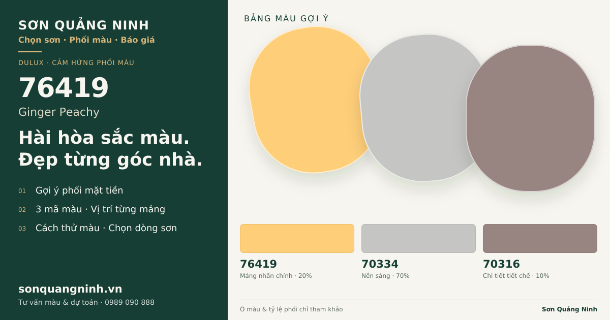 Dulux 76419 Ginger Peachy · Mặt tiền · Bộ phối 76419 + 70334 + 70316. Bảng màu gợi ý; ảnh chỉ tham khảo.