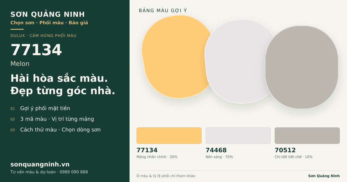 Dulux 77134 Melon · Mặt tiền · Bộ phối 77134 + 74468 + 70512. Bảng màu gợi ý; ảnh chỉ tham khảo.