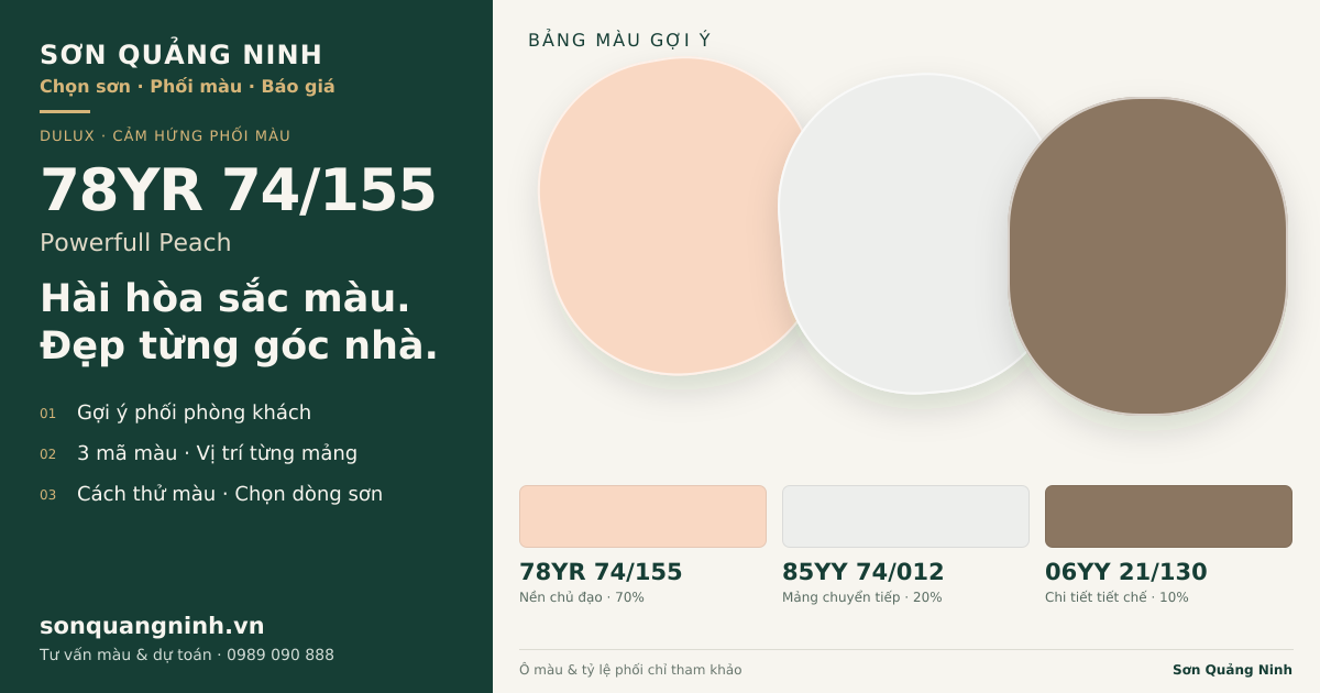 Dulux 78YR 74/155 Powerfull Peach · Phòng khách · Bộ phối 78YR 74/155 + 85YY 74/012 + 06YY 21/130. Bảng màu gợi ý; ảnh chỉ tham khảo.