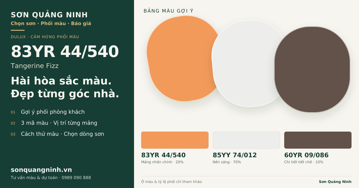 Dulux 83YR 44/540 Tangerine Fizz · Phòng khách · Bộ phối 83YR 44/540 + 85YY 74/012 + 60YR 09/086. Bảng màu gợi ý; ảnh chỉ tham khảo.